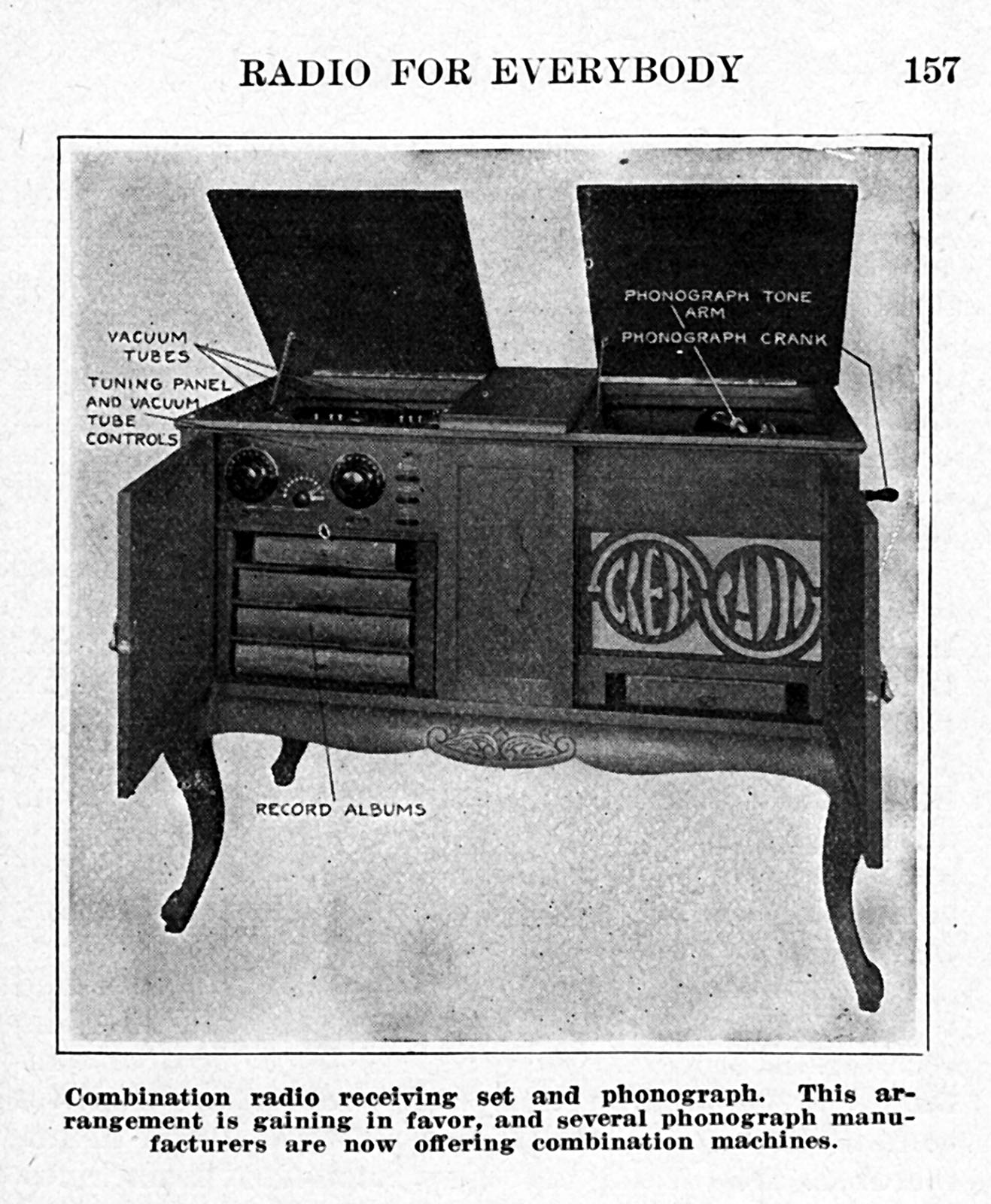 1924_grebe_radio-phonograph Grebe Radio and phonograph combination. Radio for everybody.